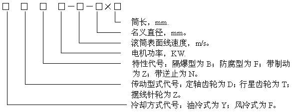늄ӝLͲ��̖��ʾ����